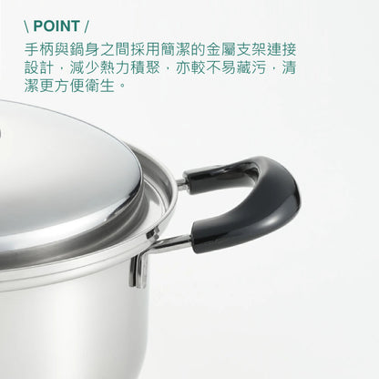 日本製三層鋼不鏽鋼雙耳鍋 │Japanese 3-Ply Stainless Steel Casserole Pot