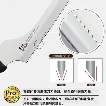 日本 ProGrade 鋸齒麵包刀│Japan ProGrade Serrated Bread Knife with Blade Cover