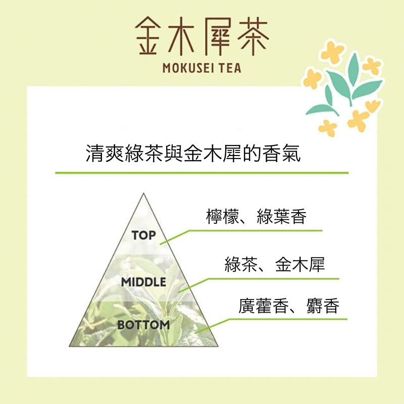 金木犀茶香護手霜│Kimmokusei Tea Hand Cream